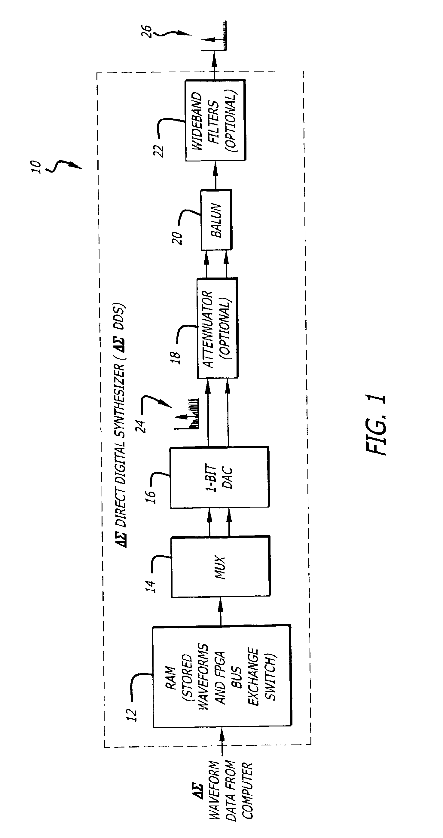 Compact balun for rejecting common mode electromagnetic fields