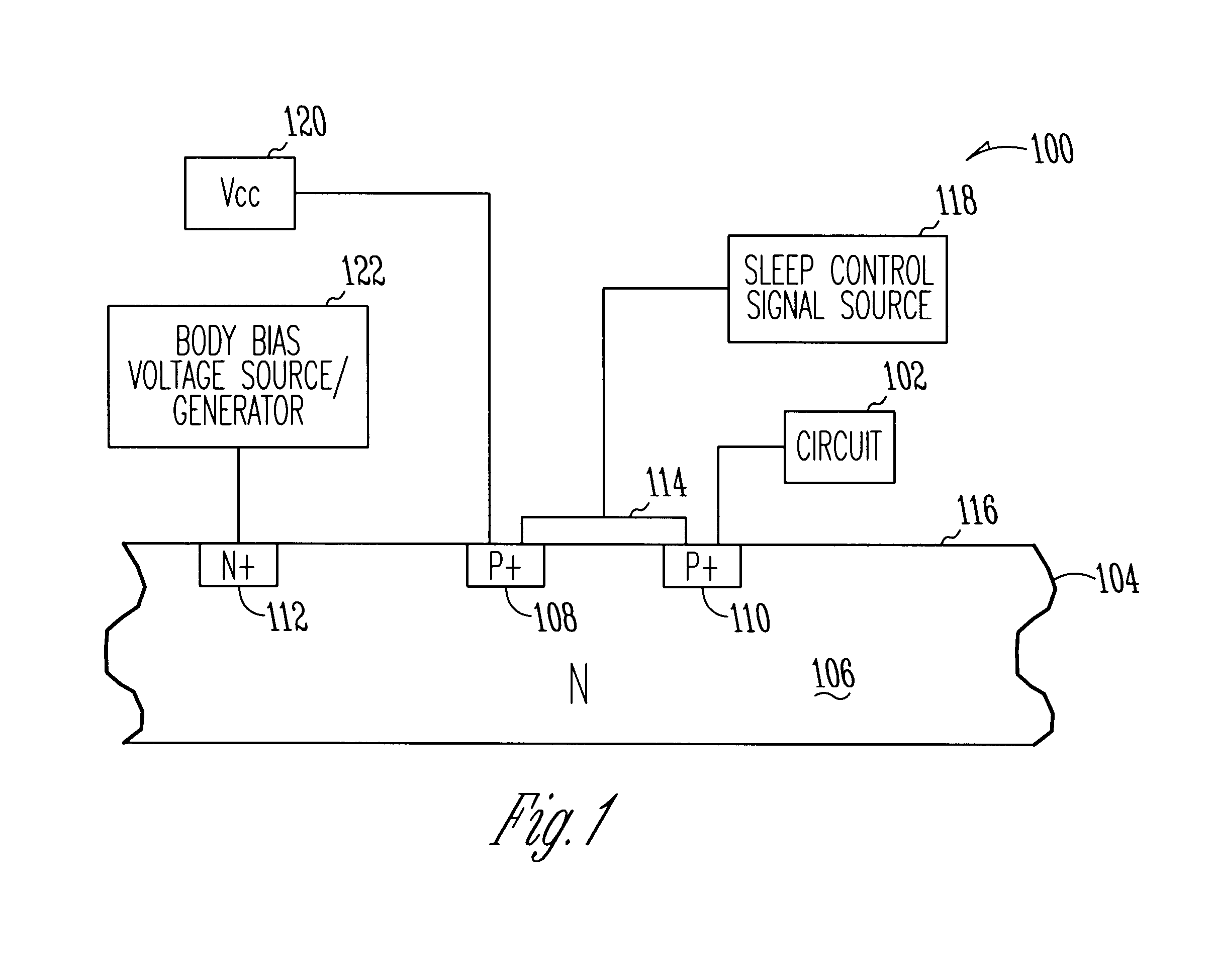 System using body-biased sleep transistors to reduce leakage power while minimizing performance penalties and noise