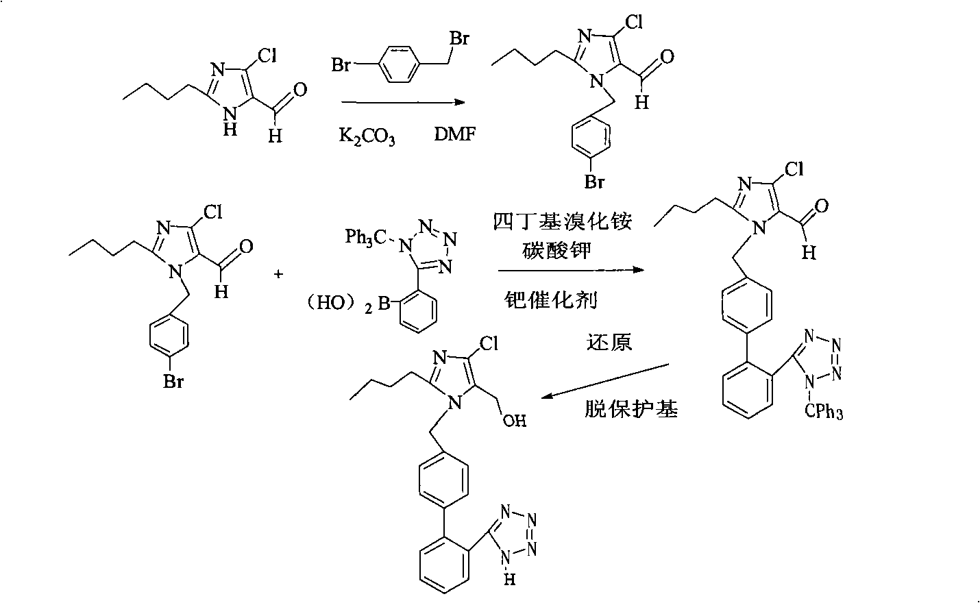 Preparation of losartan