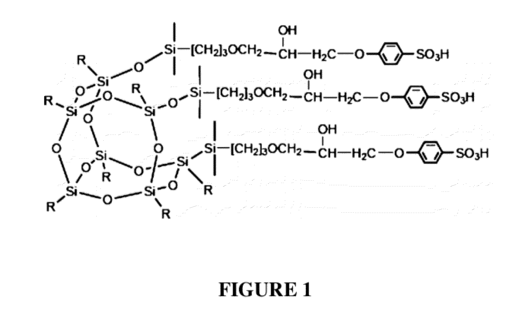 Electrorheological fluids and methods