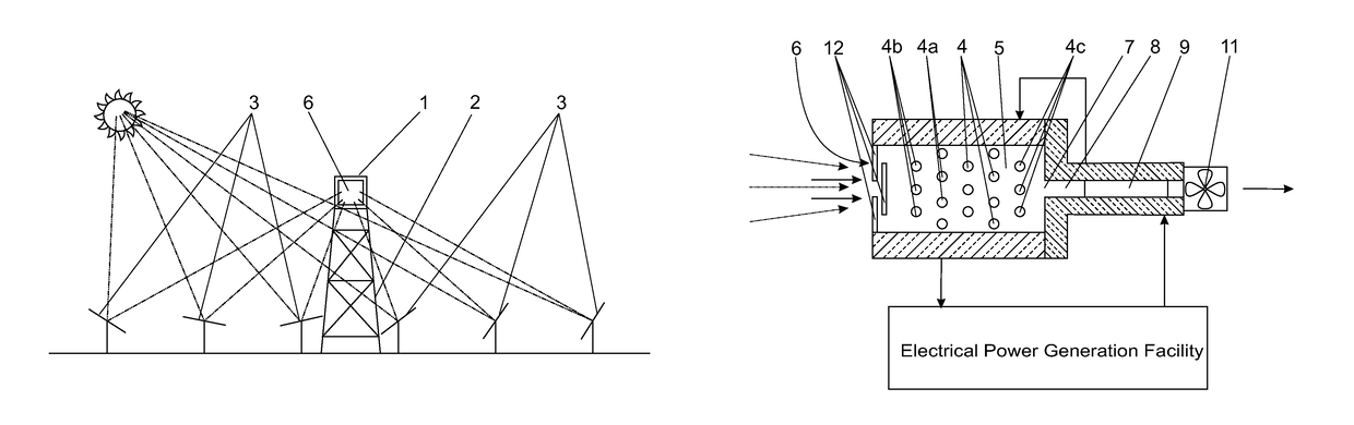 Solar power tower receiver