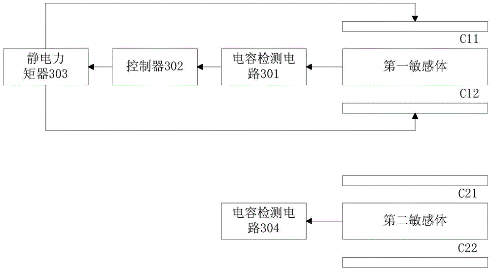 A micromachined accelerometer