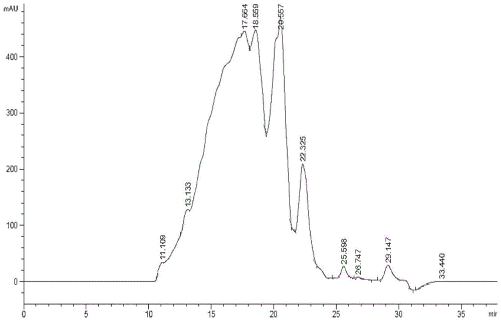 Fishbone fermented milk and preparation method thereof