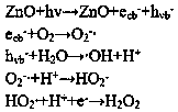 A kind of mask with filter insert and preparation method of zinc oxide quantum dot insert