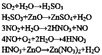 A kind of mask with filter insert and preparation method of zinc oxide quantum dot insert