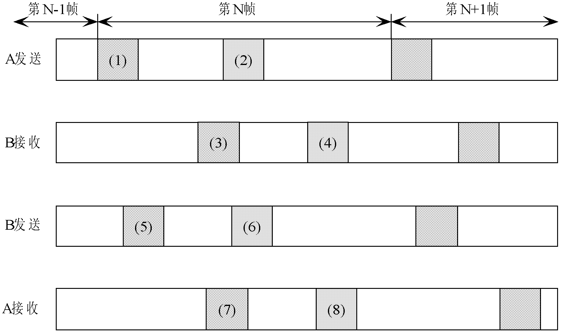 Method and system for locating underwater vehicle on basis of global navigation satellite system (GNSS) satellite