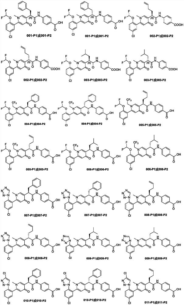 Heterocyclic compound and application thereof