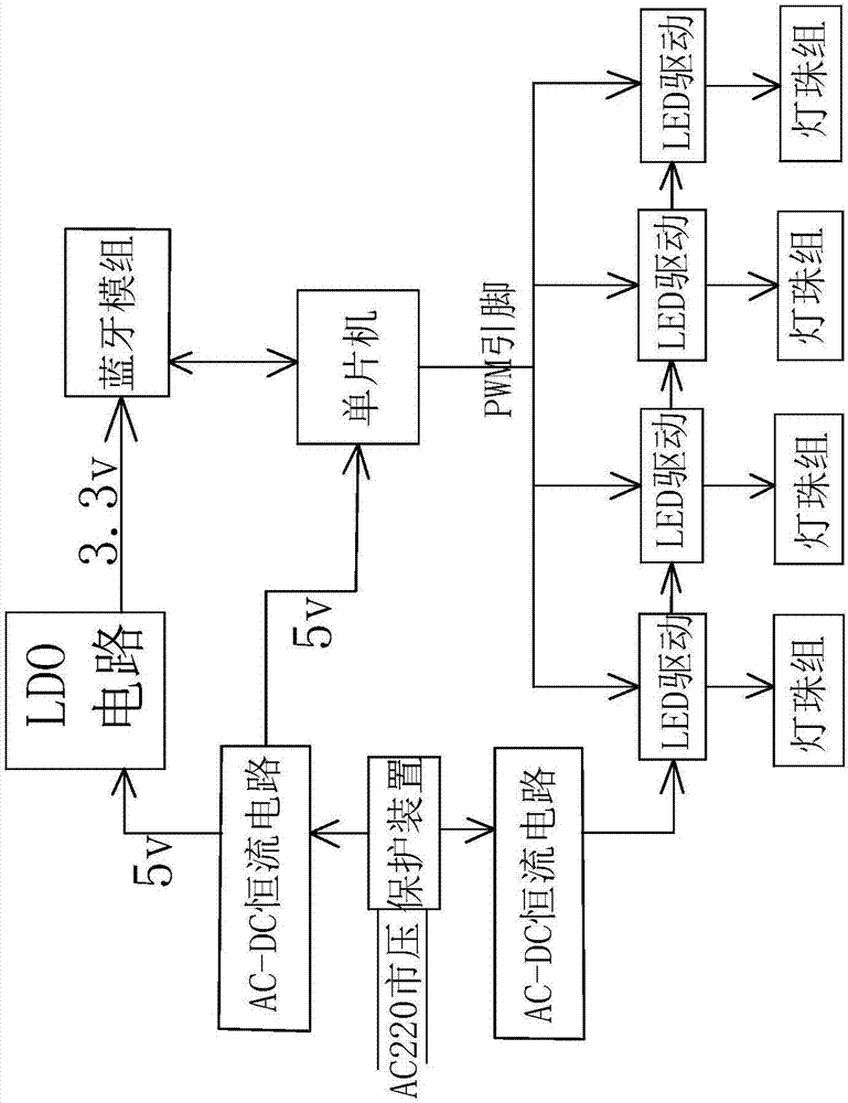 Bluetooth-based intelligent ceiling lamp