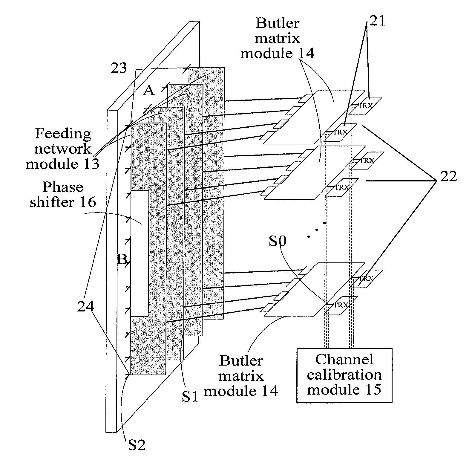 Antenna system