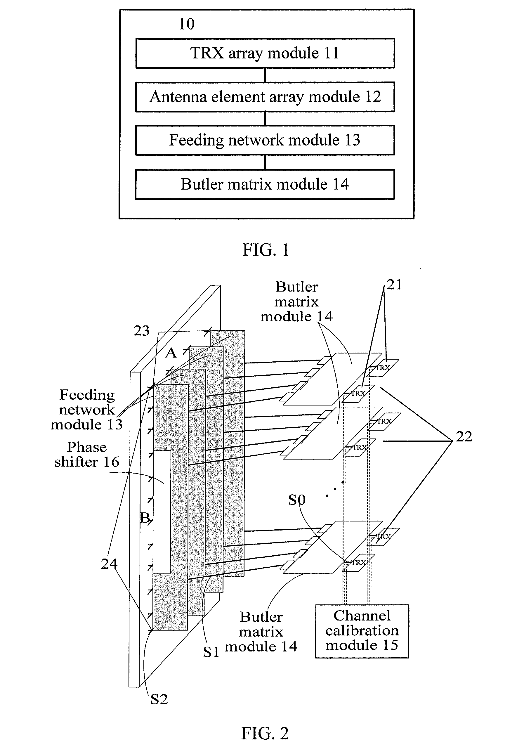 Antenna system