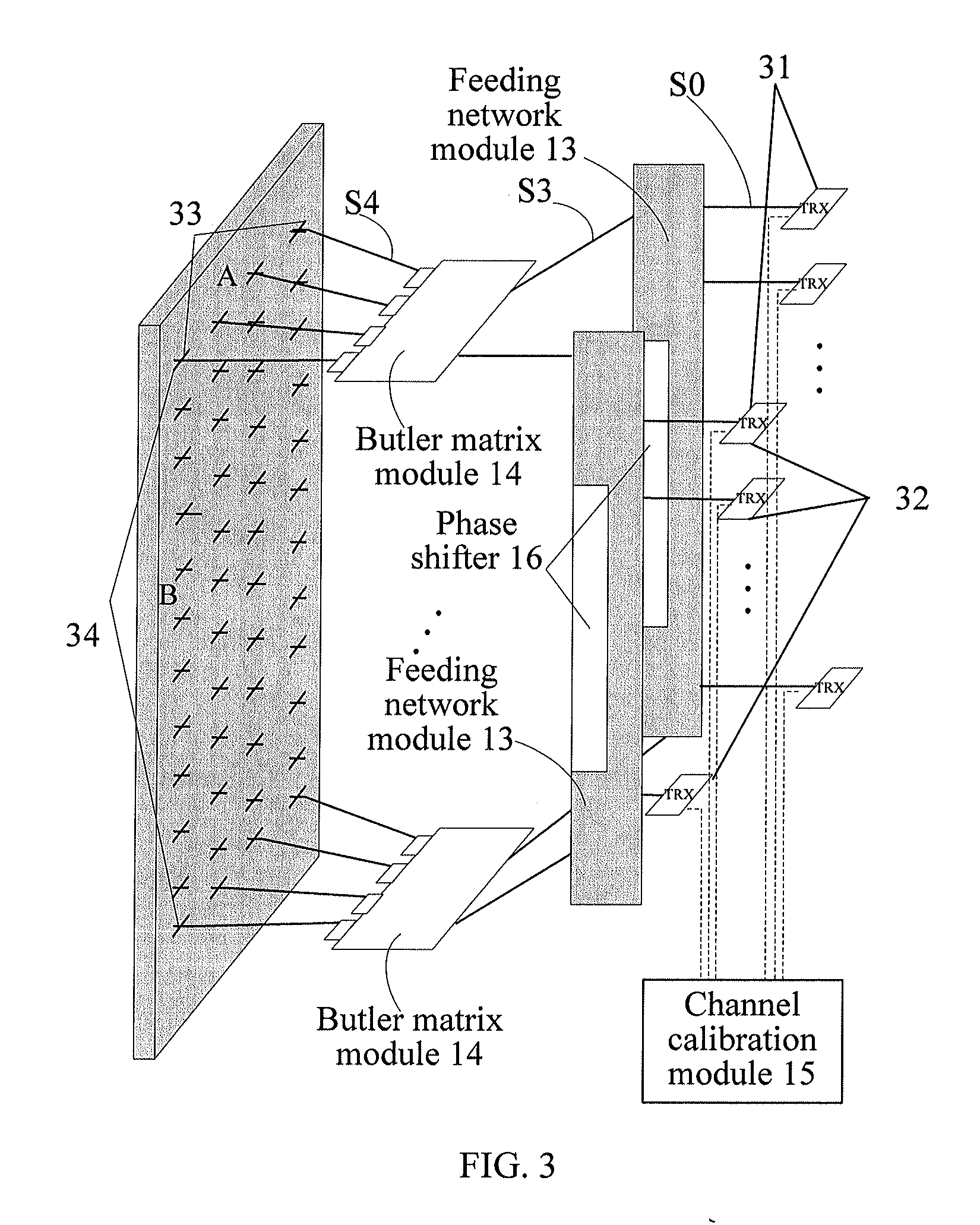 Antenna system