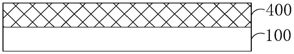 Coating aluminum foil as well as preparation method and application thereof