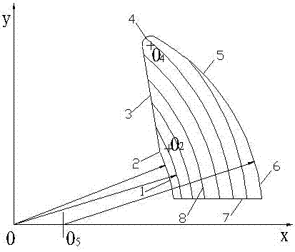 Determination method of lengths of laminating sheets of magnetic pressing plate of transformer