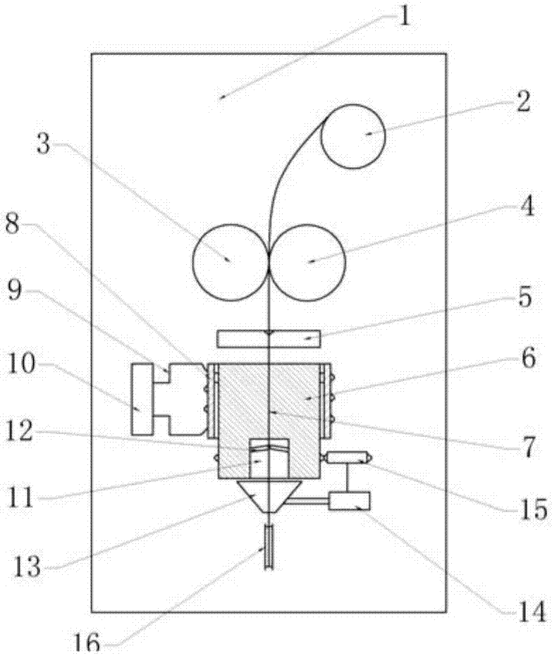 Environment-protective recovery device