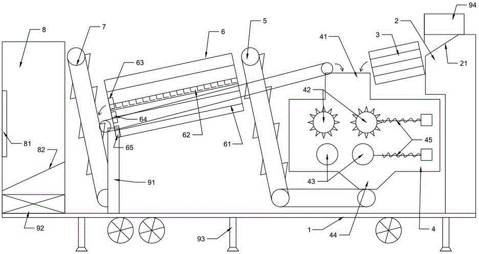 Dustless low-noise construction waste moving crushing station