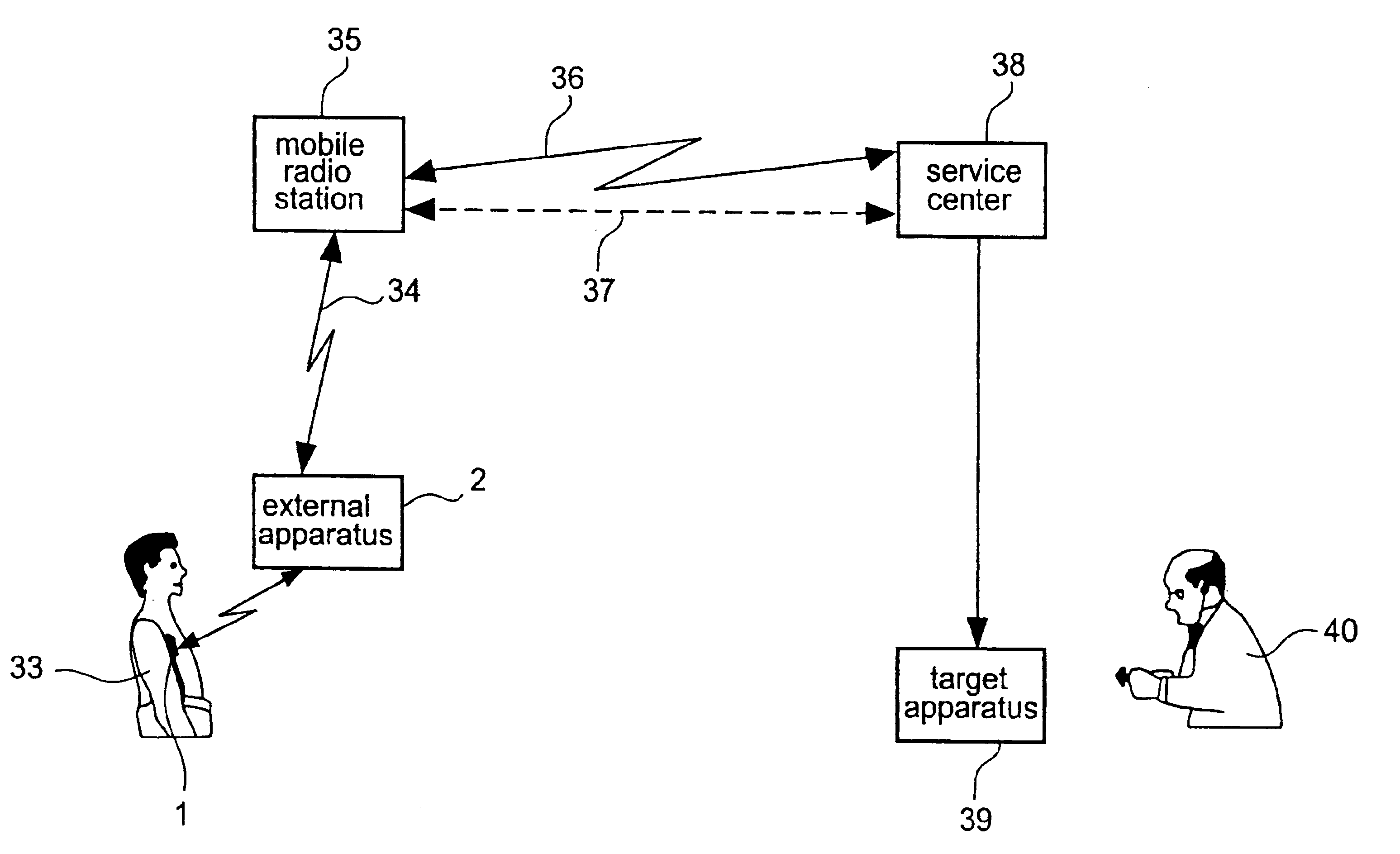 Method and apparatus for data transmission between an electromedical implant and an external apparatus