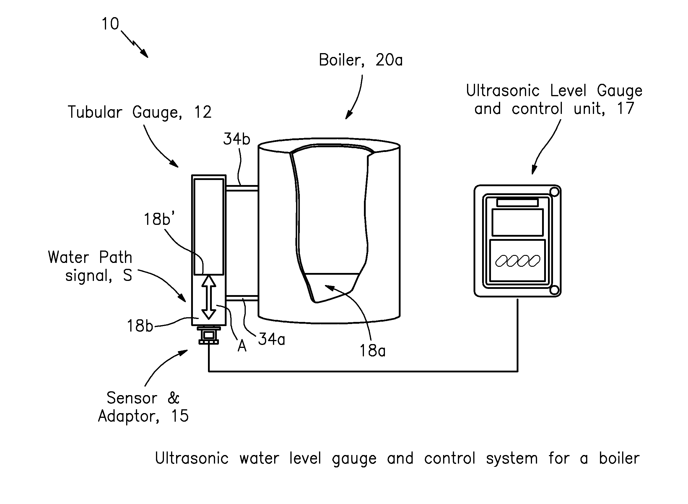 Ultrasonic water level gauge and control device