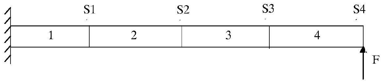 A wavelet packet energy spectrum damage identification method