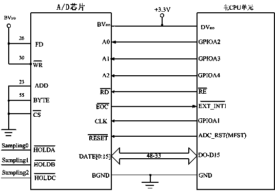 220V synchronous phasor measurement device on user side