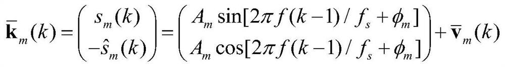 An Array Signal Processing Method for Joint Estimation of Frequency and Azimuth