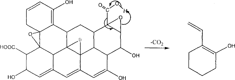 Graphene preparation method