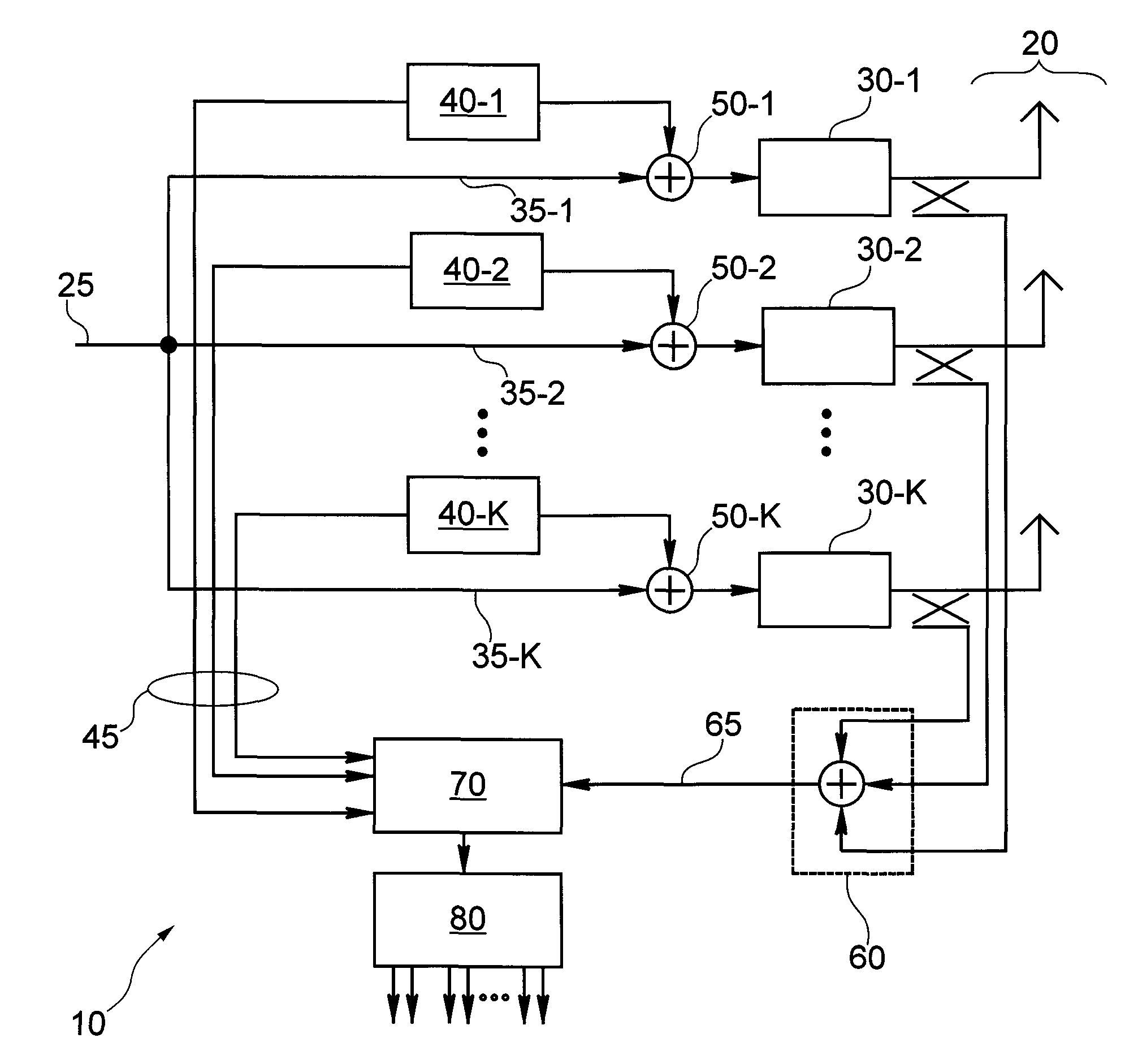 Antenna Array and A Method For Calibration Thereof