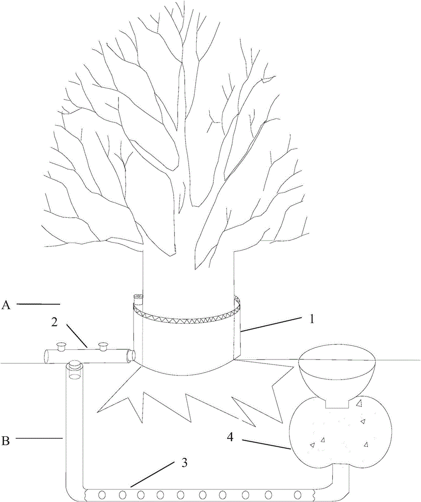 An integrated device for landscape tree maintenance