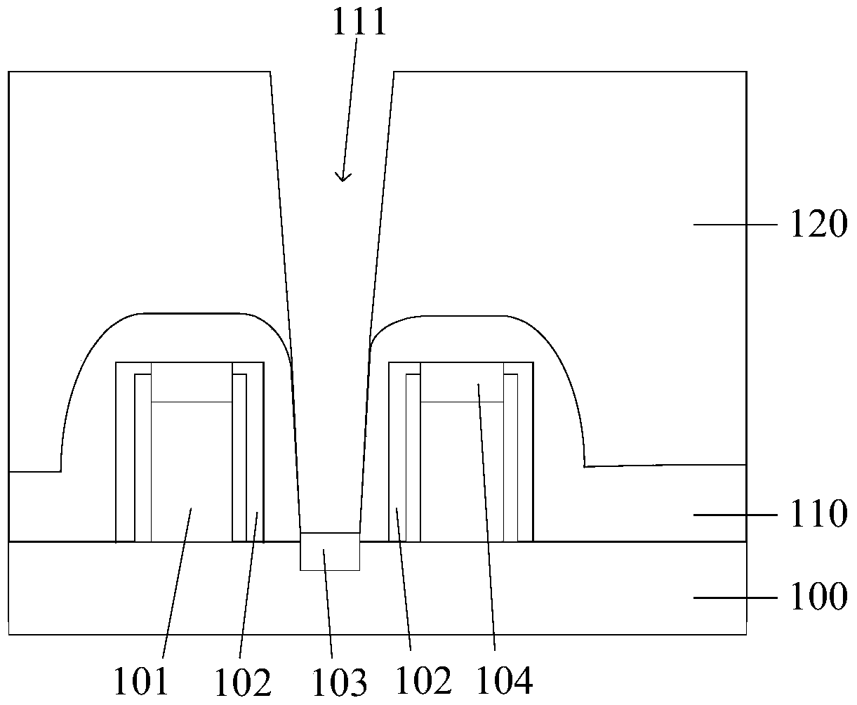 Method of forming contact plugs