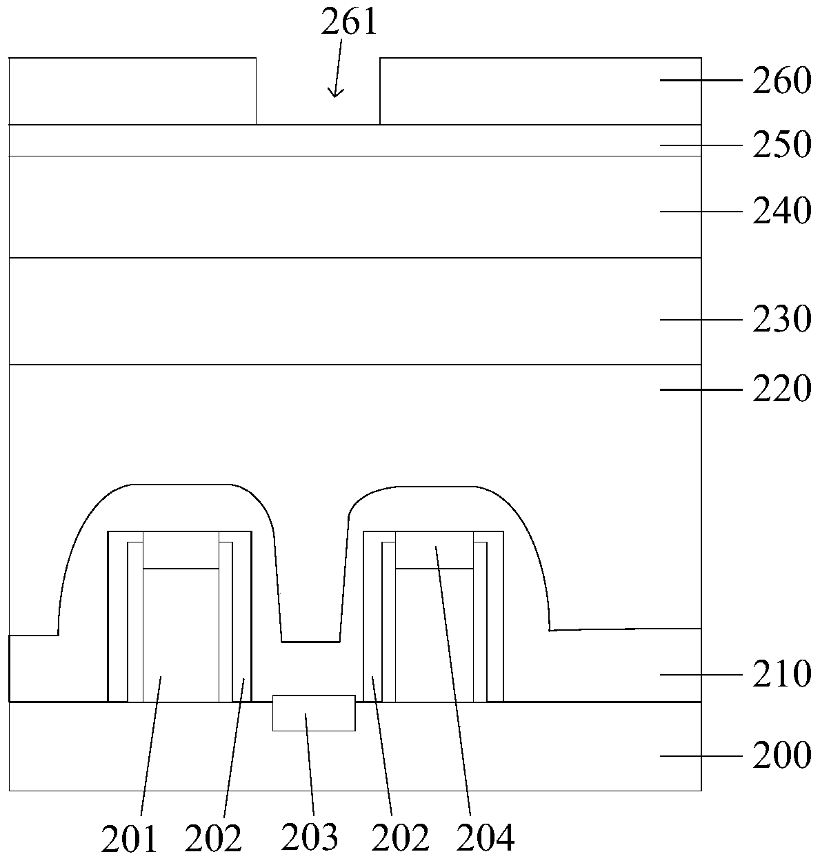 Method of forming contact plugs