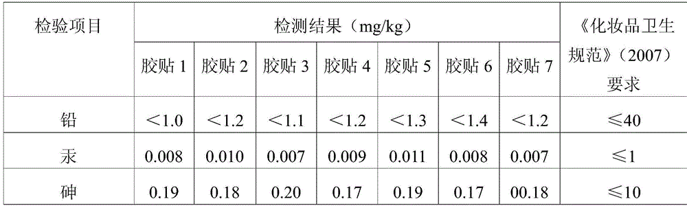 Aloe essential oil hydrogel anti-acne plaster and manufacturing method thereof