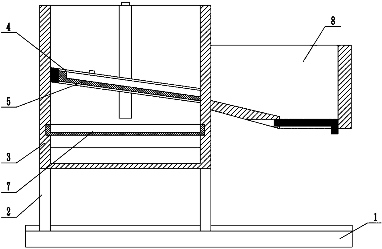 Cooling liquid recovery device of numerical control machine tool