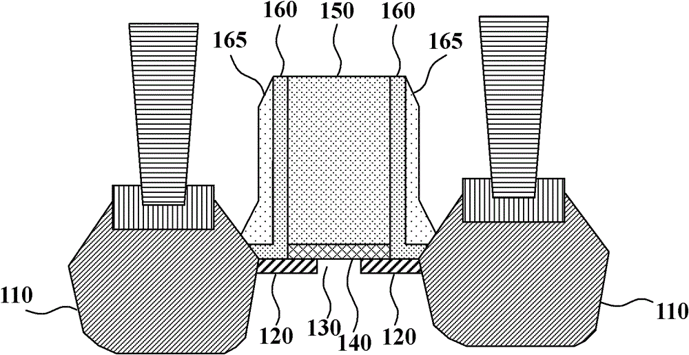 Semiconductor device and manufacturing method thereof