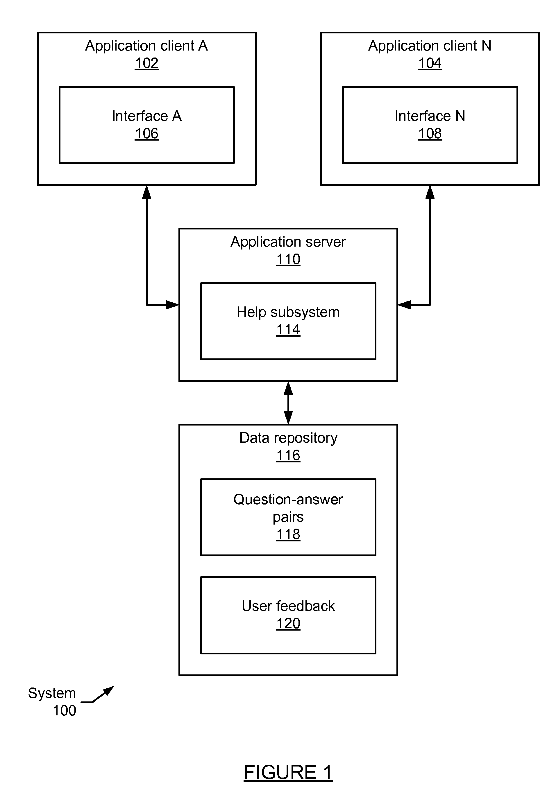 Method and system for generating a dynamic help document