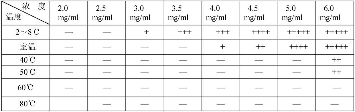 Linezolid oral suspension and preparation method thereof