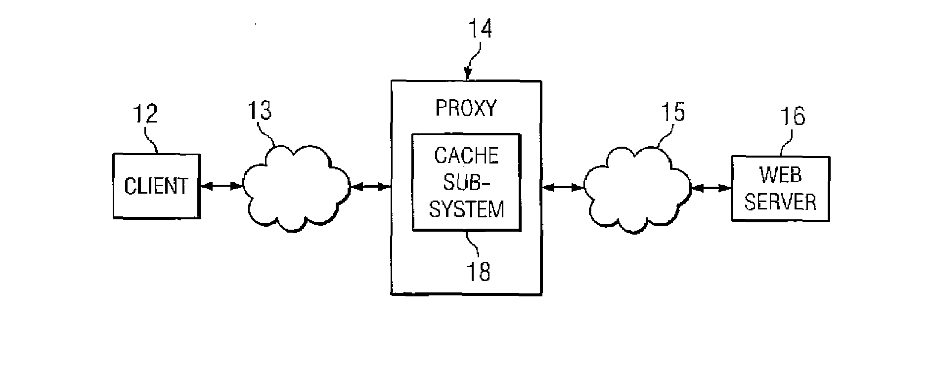 System and method for storage and retrieval of arbitrary content and application data