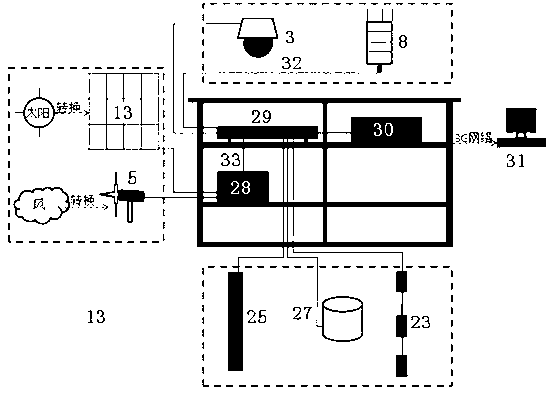 System and method for automatically monitoring lake-flooding of shallow lake