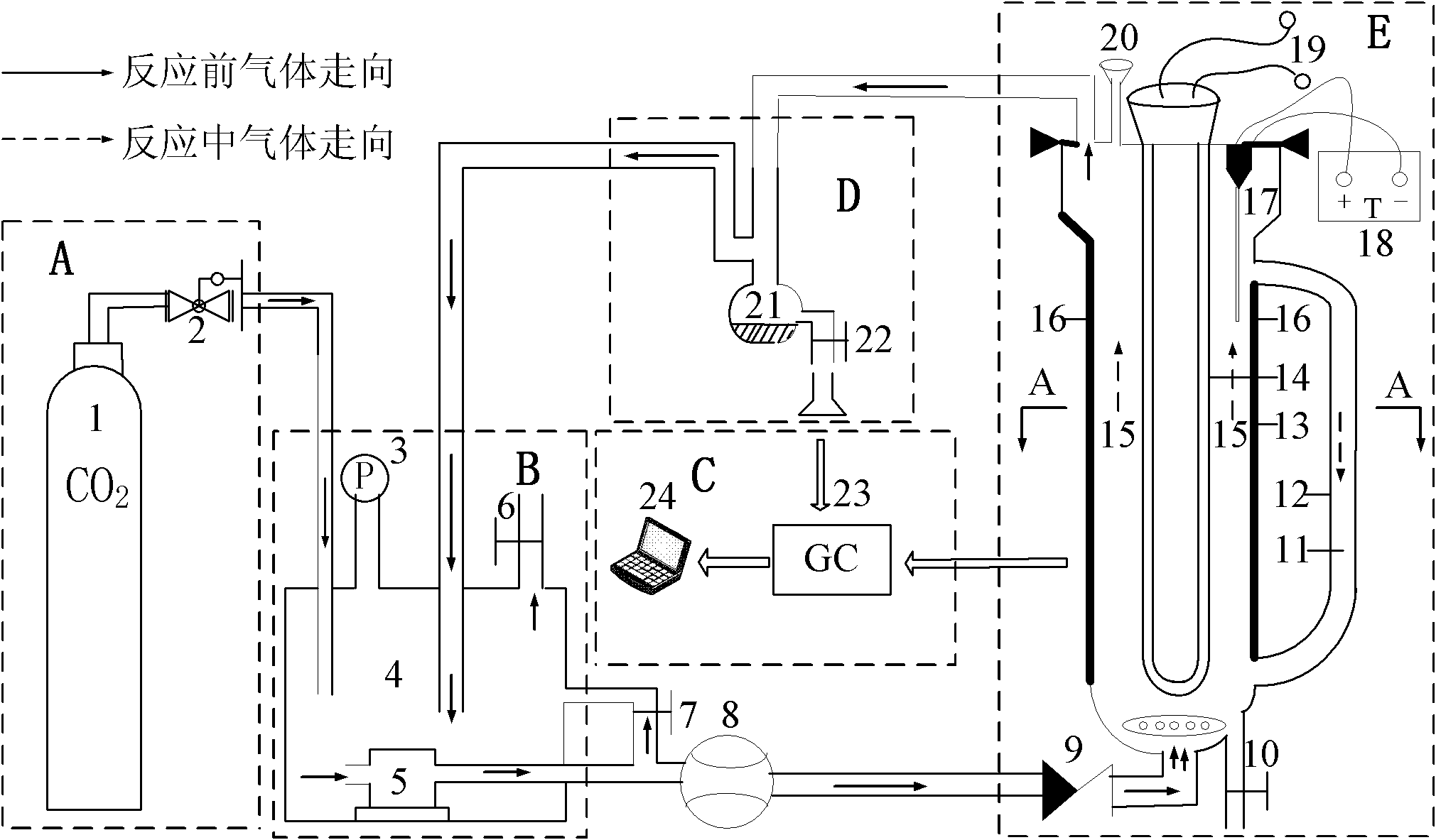 External circulation enclosed photocatalytic reduction CO2 reaction device