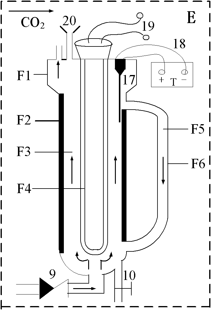 External circulation enclosed photocatalytic reduction CO2 reaction device