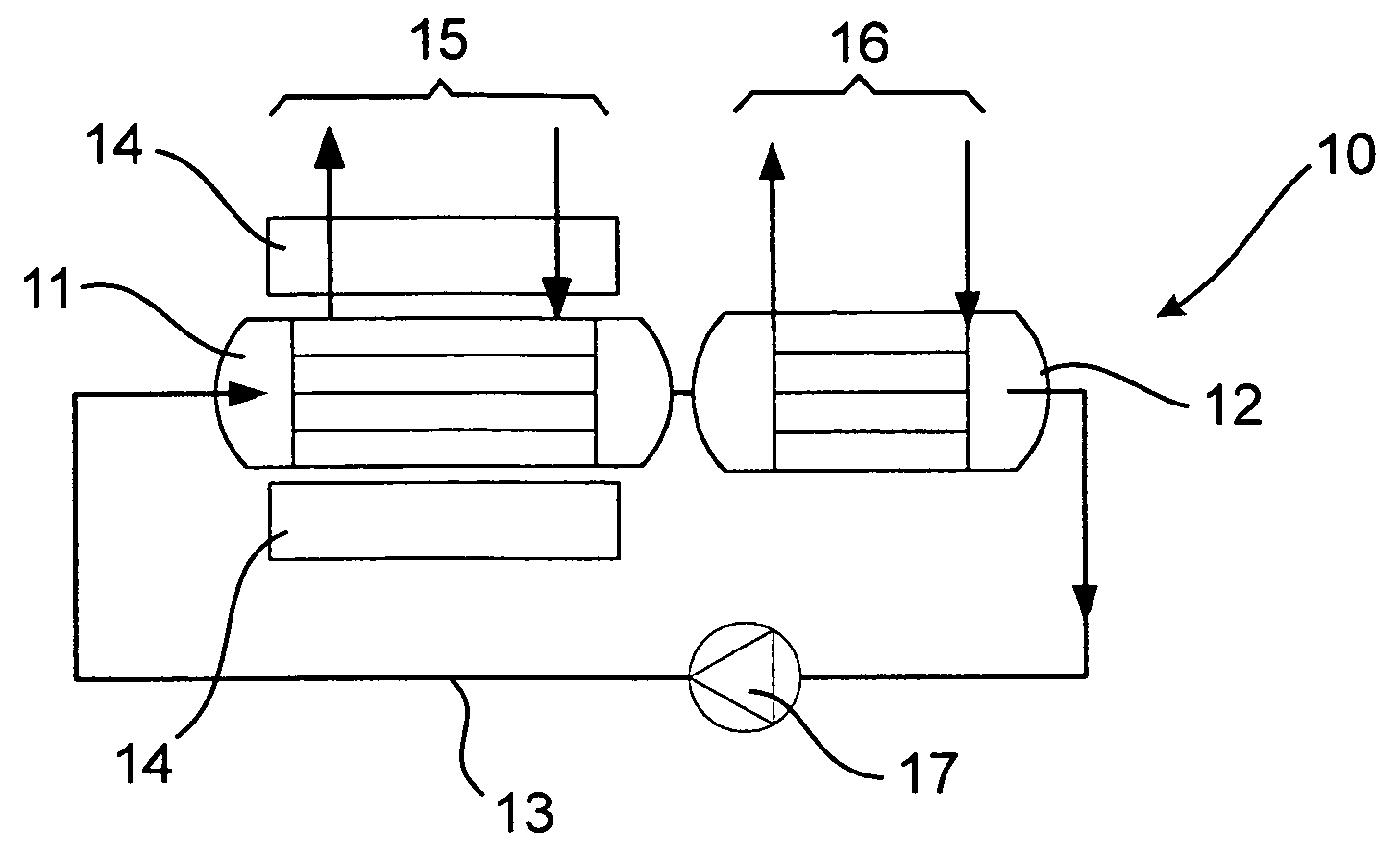 Method and device for the generation of cold and heat by magneto-calorific effect