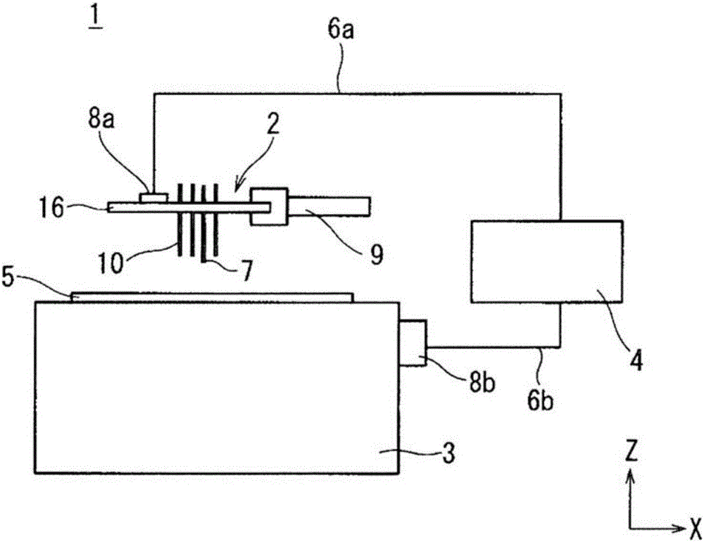 Contact-probe type temperature detector, semiconductor device evaluation apparatus and semiconductor device evaluating method