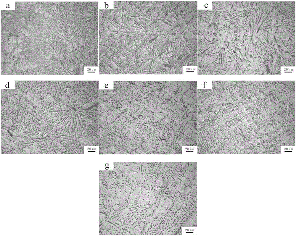 Method for spheroidizing heat treatment of eutectic silicon in eutectic aluminium-silicon alloy