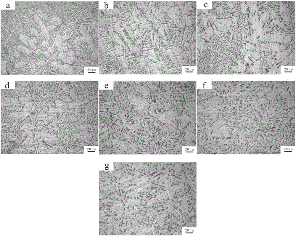 Method for spheroidizing heat treatment of eutectic silicon in eutectic aluminium-silicon alloy