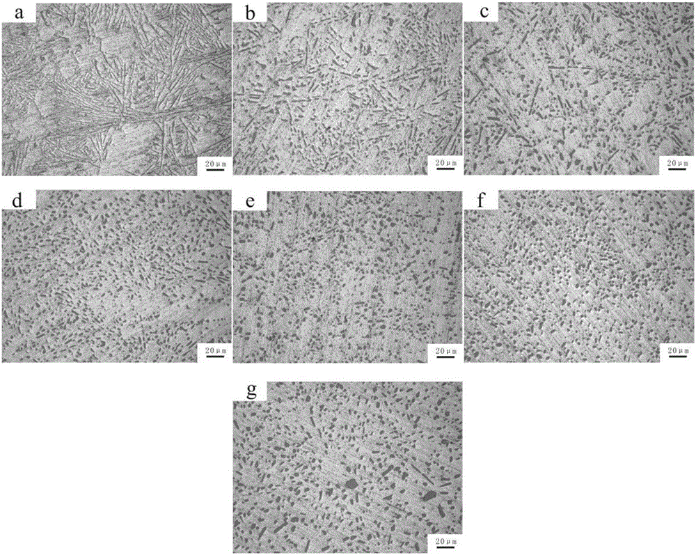 Method for spheroidizing heat treatment of eutectic silicon in eutectic aluminium-silicon alloy