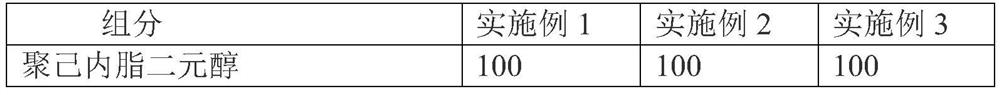 Water-dispersible two-component polyurea coating composition with excellent weather resistance and elasticity, preparation method and application thereof