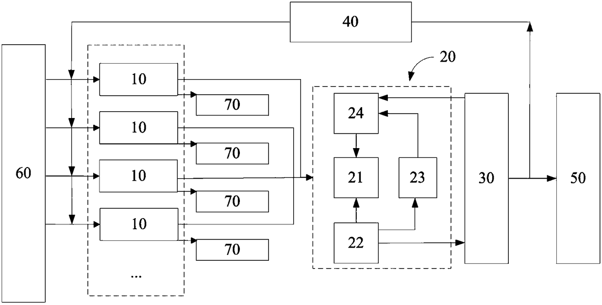 Power supply system based on heat-electric cell