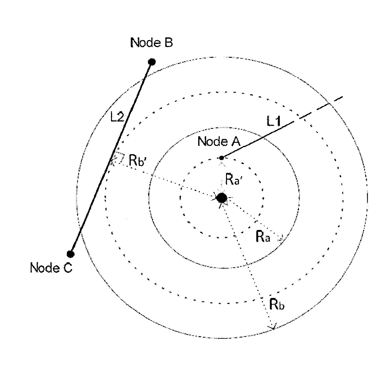 Proactive controller for failure resiliency in communication networks