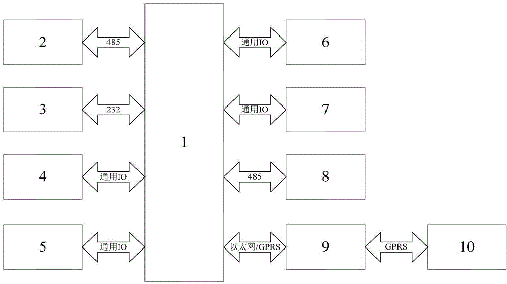 Mobile terminal based public charging pile and payment method thereof