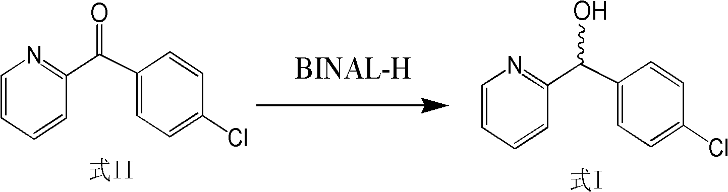 Method for directionally synthesizing (4-chlorphenyl)-(pyridine-2-base)-methanol