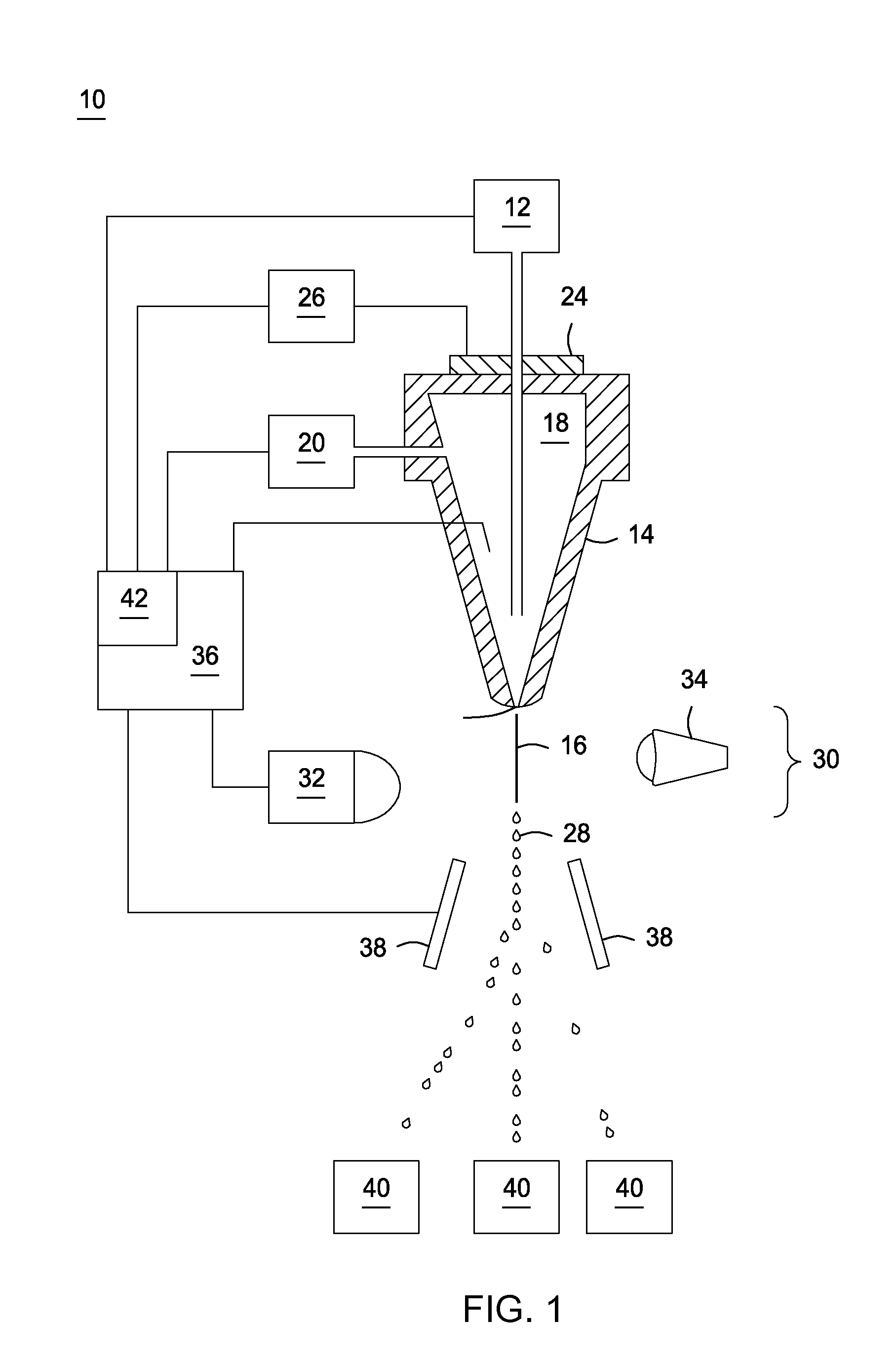 High pressure sperm sorting and flow cytometer methods