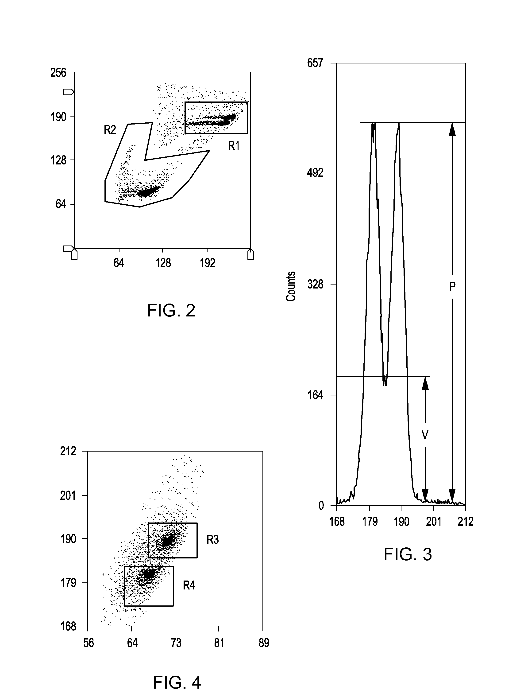 High pressure sperm sorting and flow cytometer methods